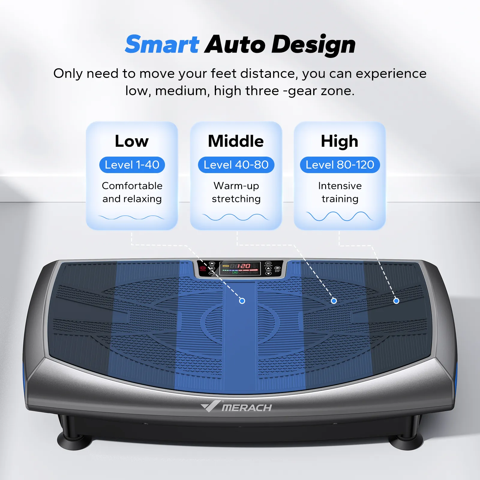 CV61 4D Curved Lymphatic Drainage Vibration Plate with Turbo Power - Image 14