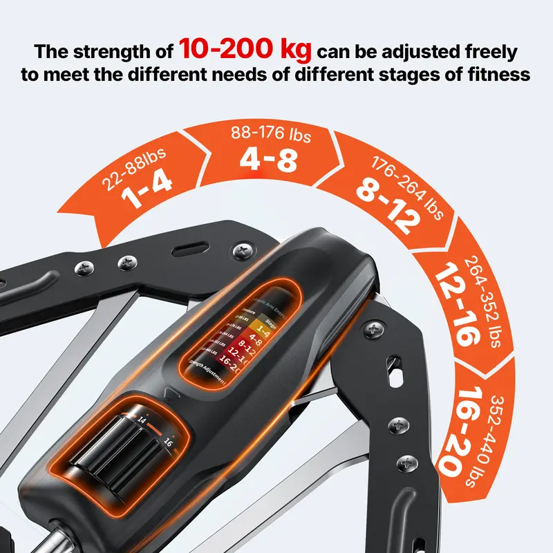 Hydraulic Arm Exerciser with Counter & Adjustable 22–440 lbs - Image 3