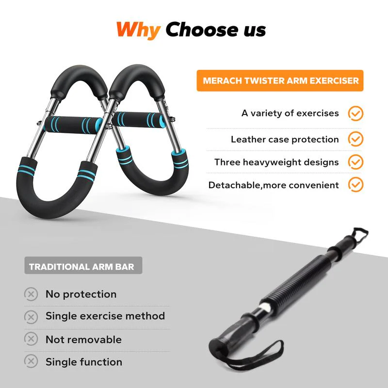 Adjustable U-Arm Twister Arm Trainer - Image 9