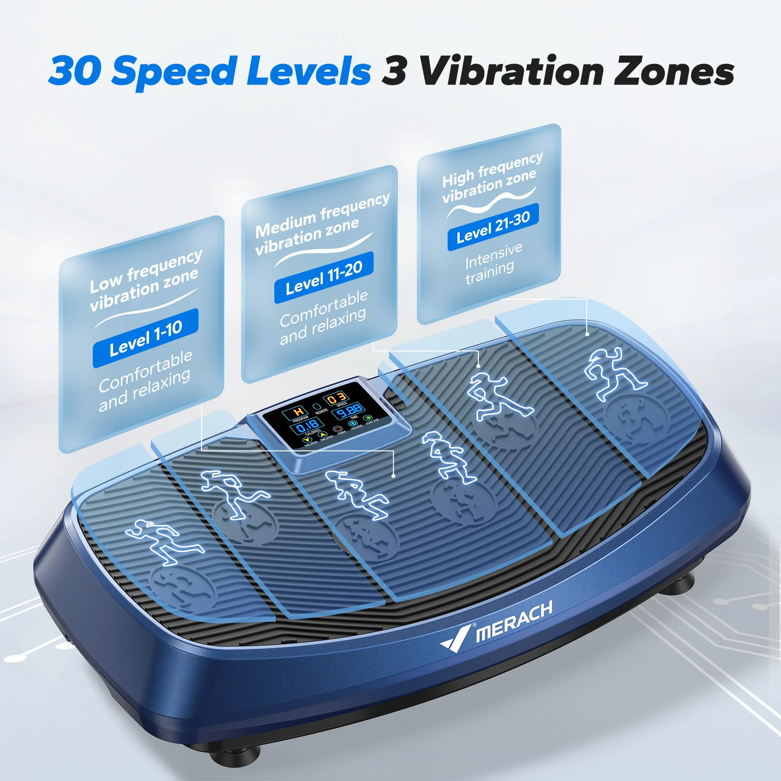 CV50 3D Curved Low-Impact Vibration Plate - Image 11