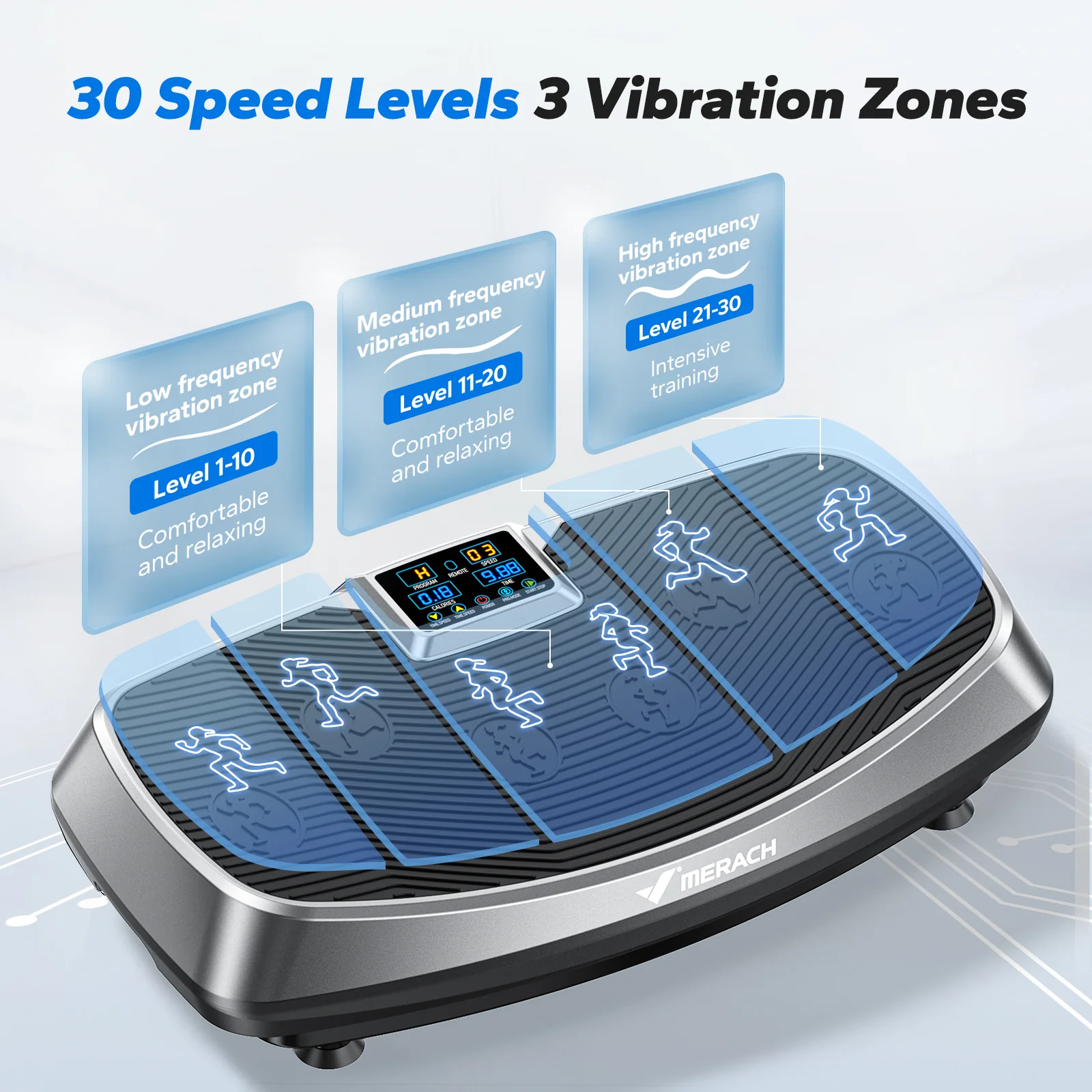 CV50 3D Curved Low-Impact Vibration Plate - Image 3