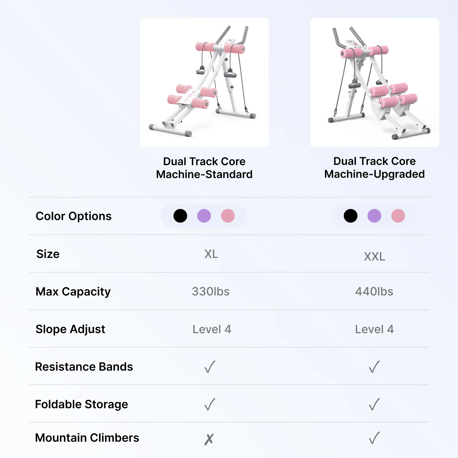 Dual-Track Ab Machine with Separated Sliders for Advanced - Image 13