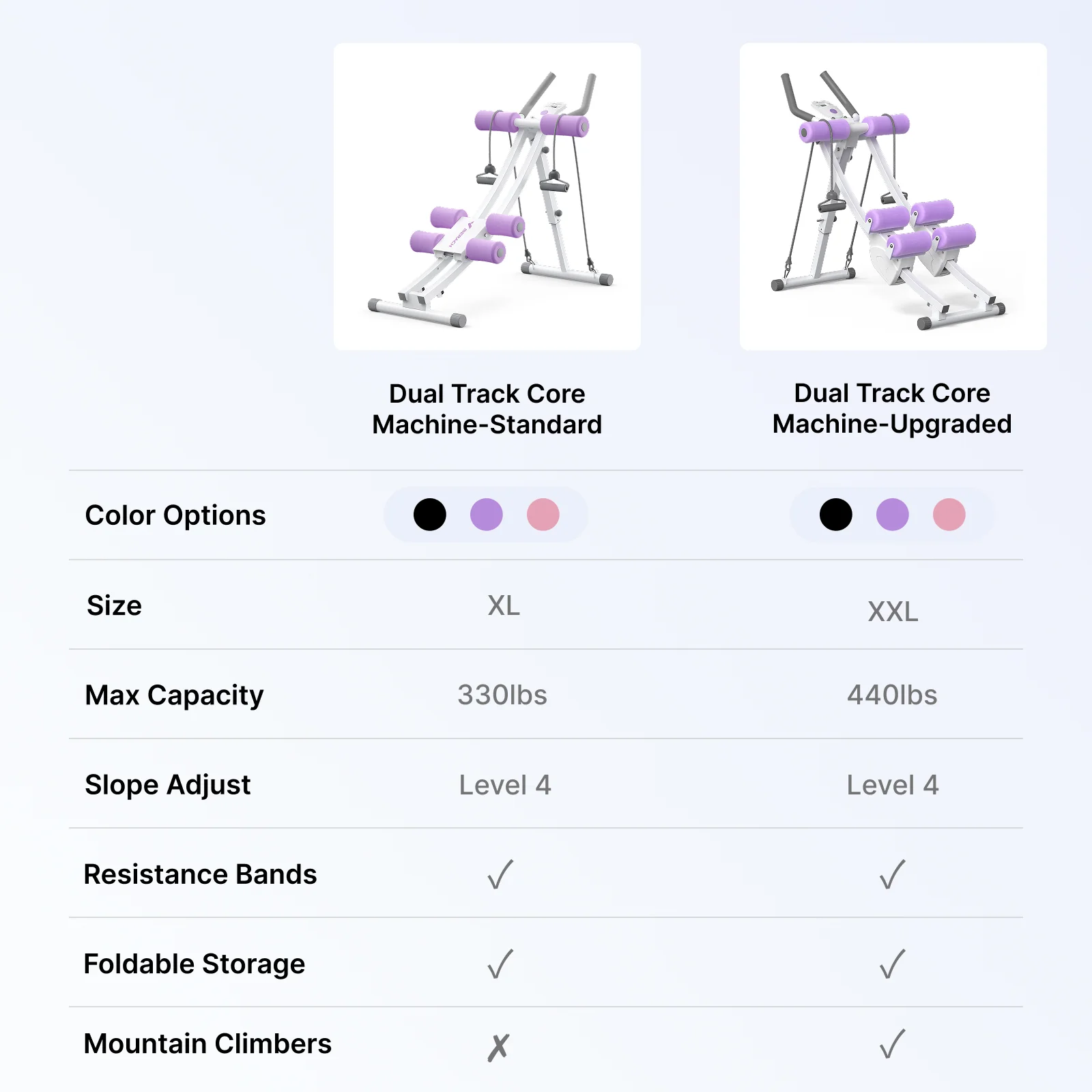 Dual-Track Ab Machine with Separated Sliders for Advanced - Image 15