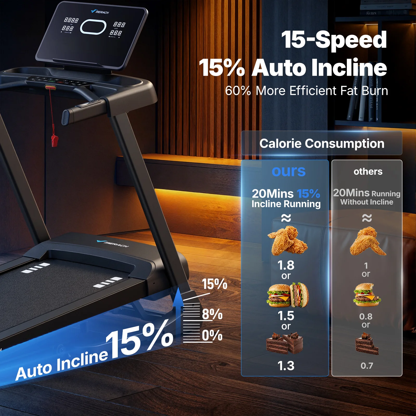 MERACH Treadmill with 15% Auto Incline, 47"x19" Wide Belt Treadmills, 0.5-10MPH 3.5HP Incline Treadmill for Home, 350LBS Foldable Treadmills with Bluetooth Speaker, Screen, APP, Heart Rate Monitor - Image 6