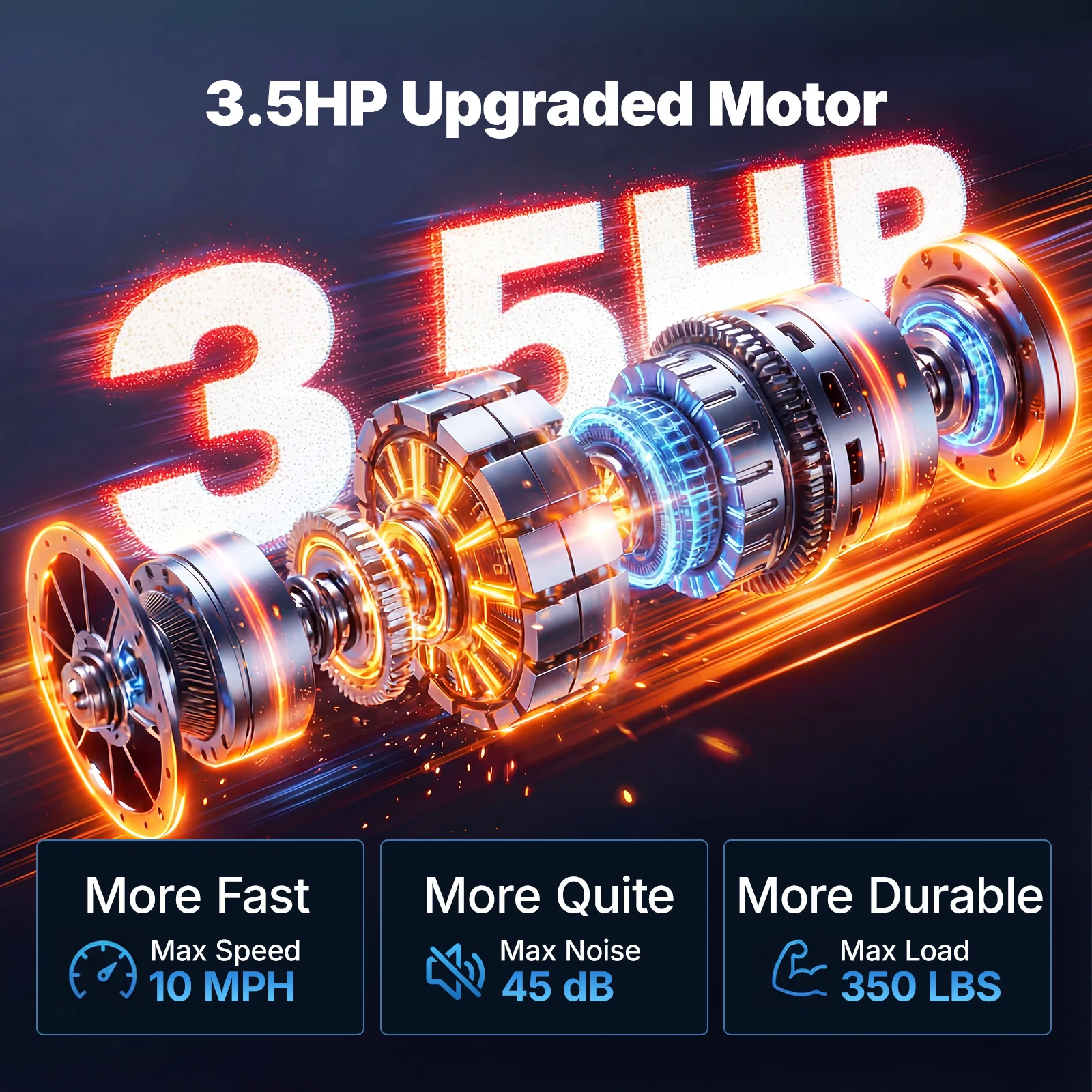 MERACH Treadmill with 15% Auto Incline, 47"x19" Wide Belt Treadmills, 0.5-10MPH 3.5HP Incline Treadmill for Home, 350LBS Foldable Treadmills with Bluetooth Speaker, Screen, APP, Heart Rate Monitor - Image 8