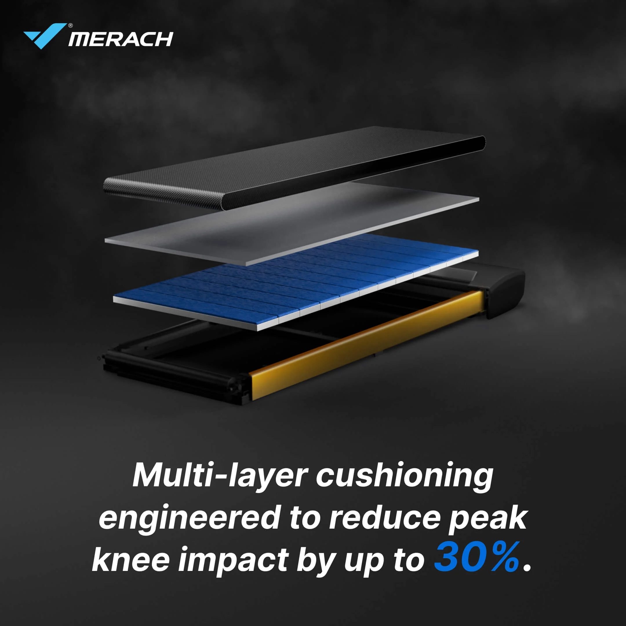 $50 Merach UltraTread Series Early Access Deposit - Image 5