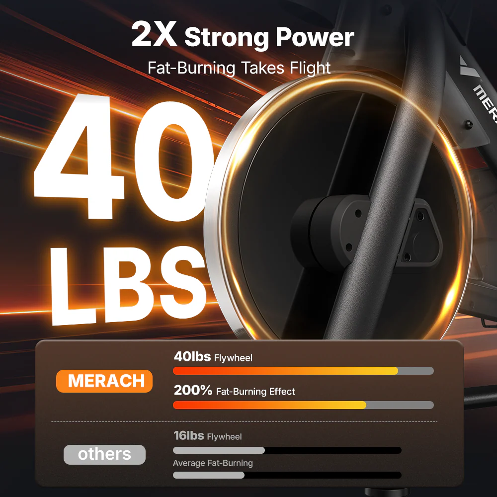 S29 Aura Exercise Bike with 21.5'' Big Screen - Image 5
