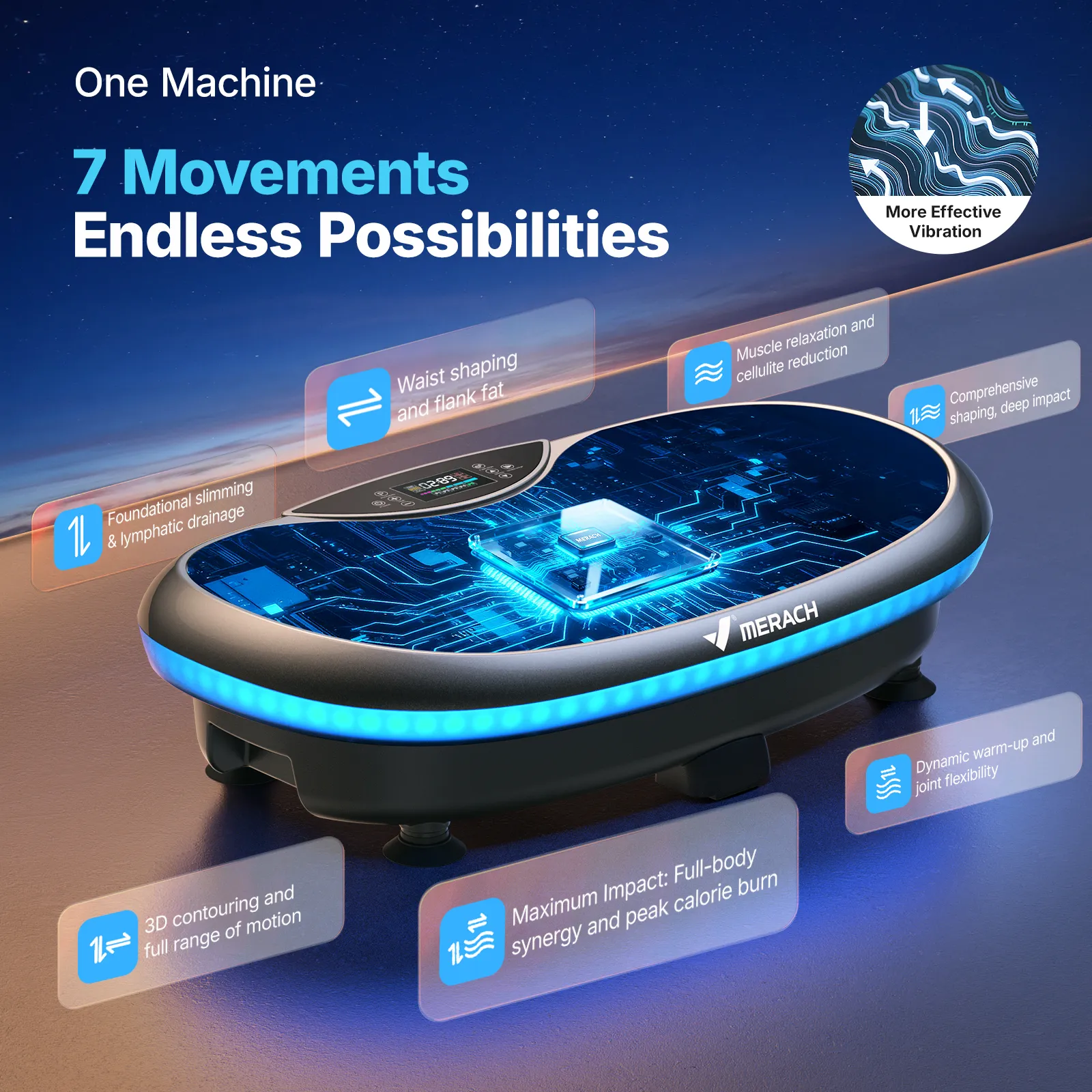 CV55 4D Curved Vibrating Workout Plate with Triple-motor System - Image 11