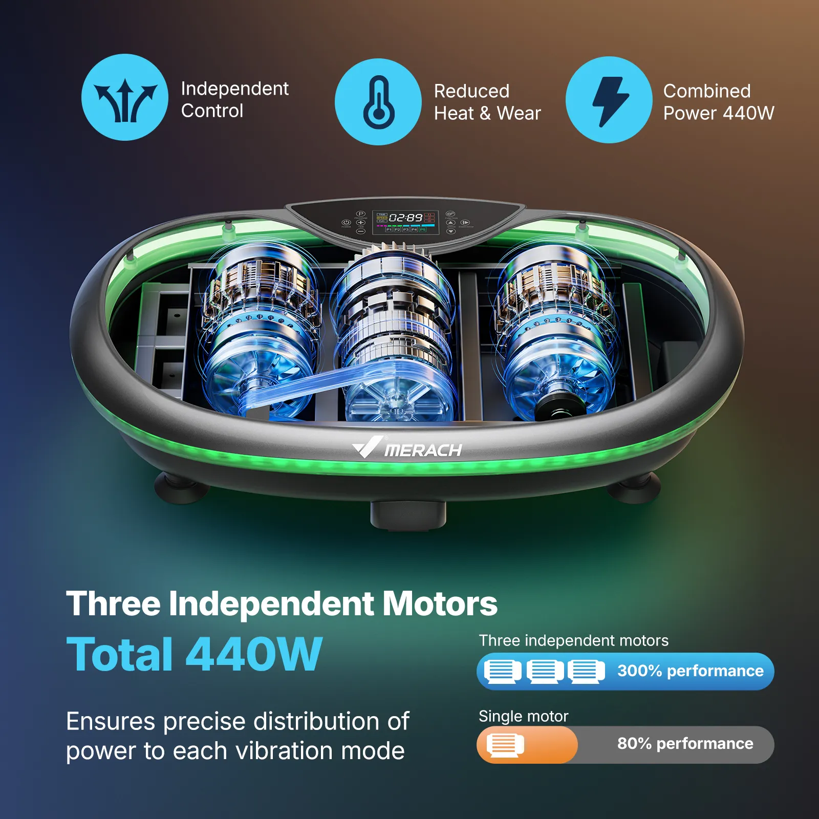 CV55 4D Curved Vibrating Workout Plate with Triple-motor System - Image 12