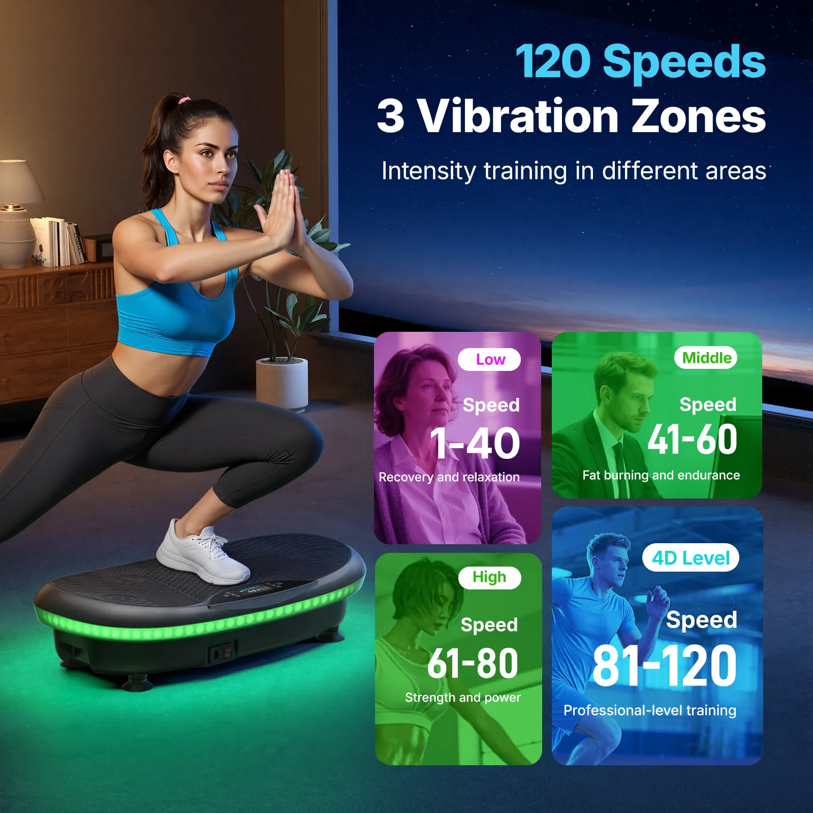 CV55 4D Curved Vibrating Workout Plate with Triple-motor System - Image 13