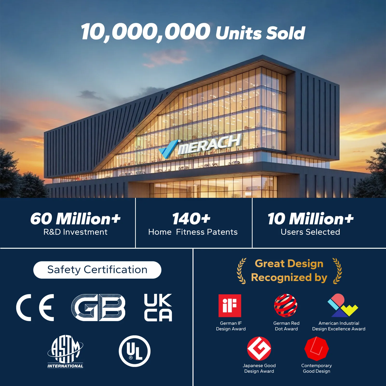 CV55 4D Curved Vibrating Workout Plate with Triple-motor System - Image 17