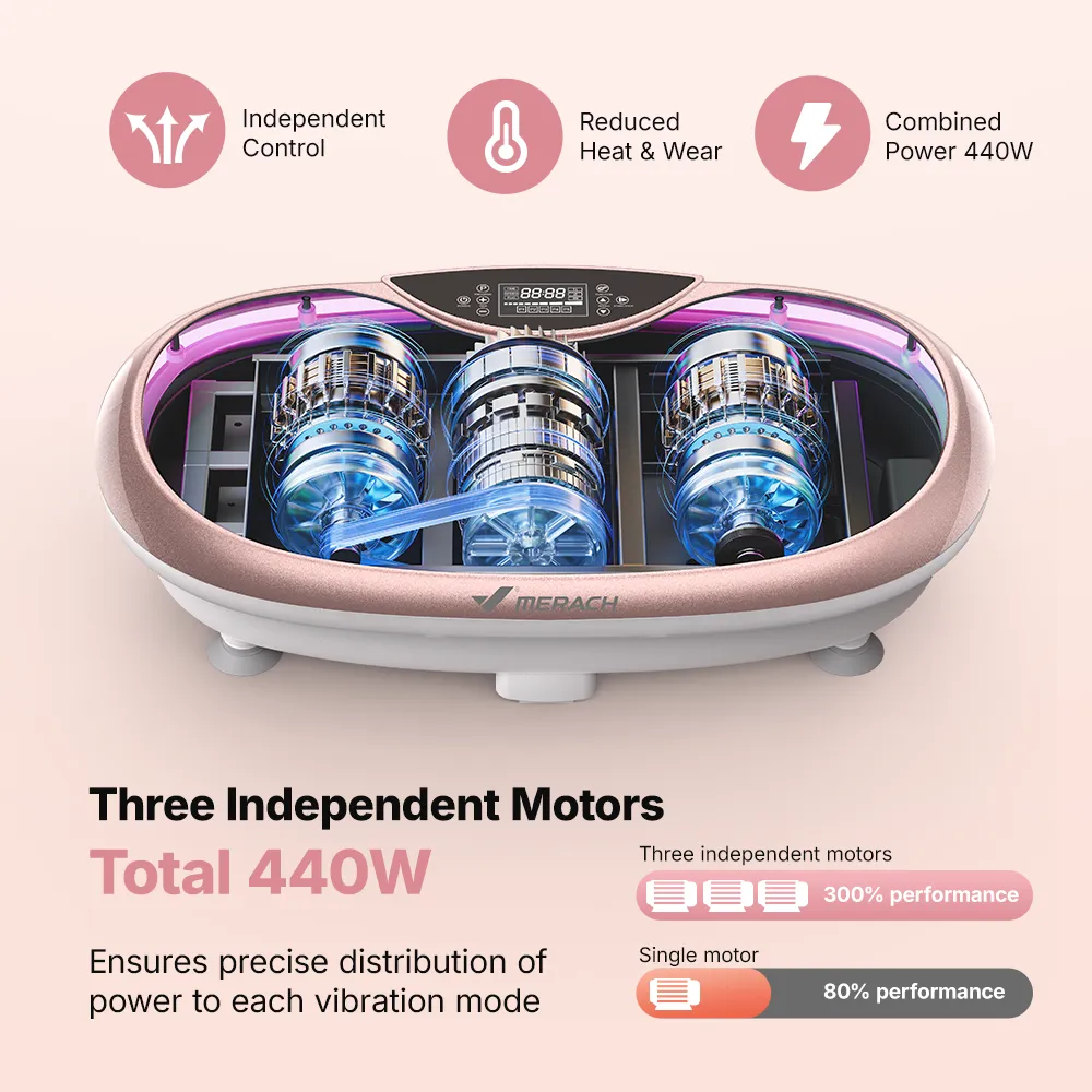 CV55 4D Curved Vibrating Workout Plate with Triple-motor System - Image 3