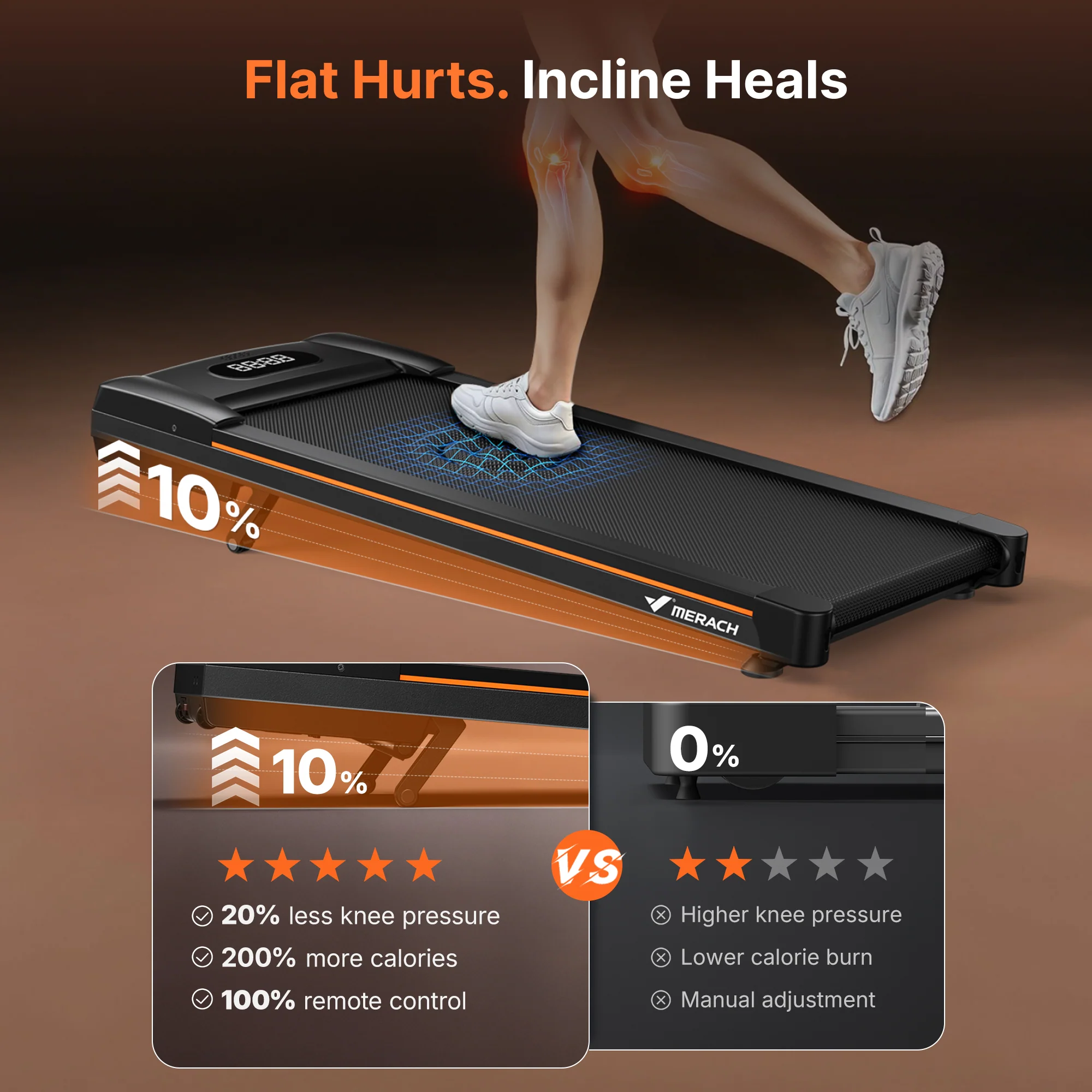 Merach W50 Lite Trekpad With 10% Auto-Inline - Image 9